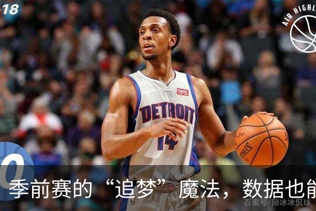 季前赛的“追梦”魔法，数据也能如此精彩！